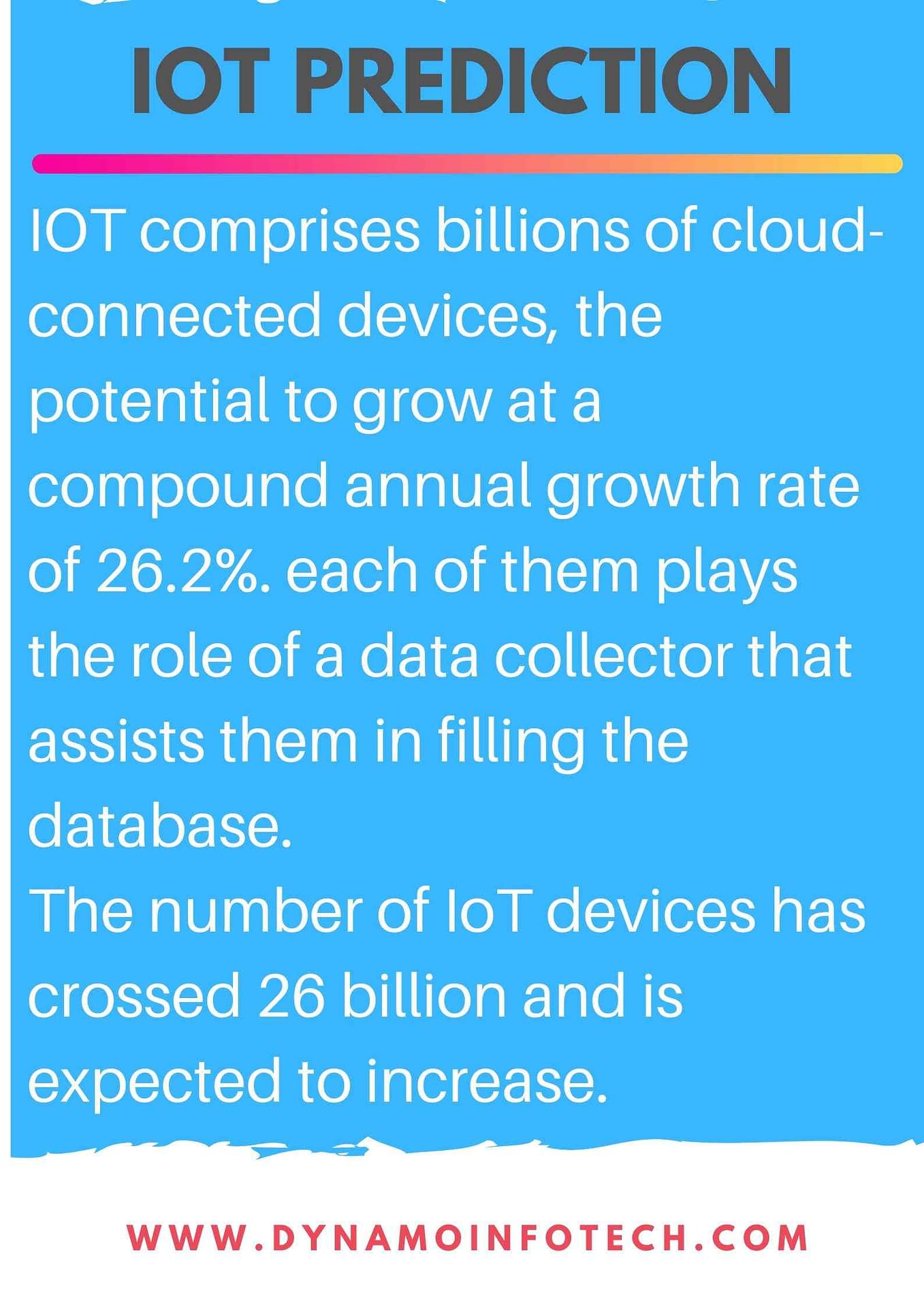 Iot technological prediction for the year 2020