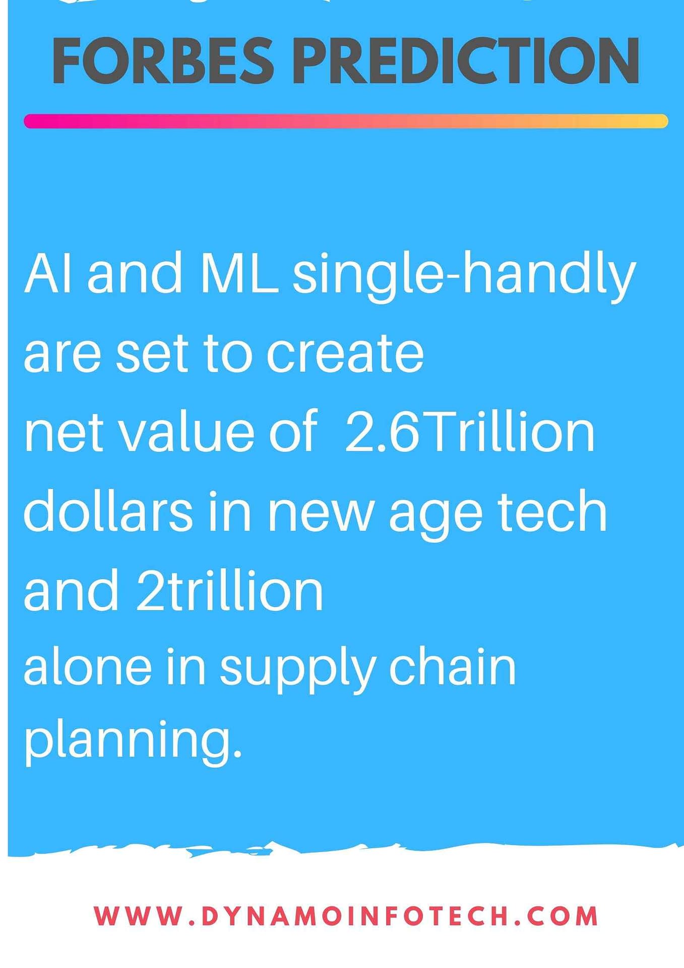 forbes prediction on machine learning and artificial intelligence for the year 2020